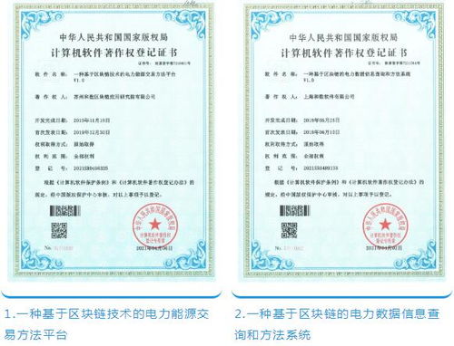 和数软件再添新翼 区块链技术领域斩获十项软件著作权